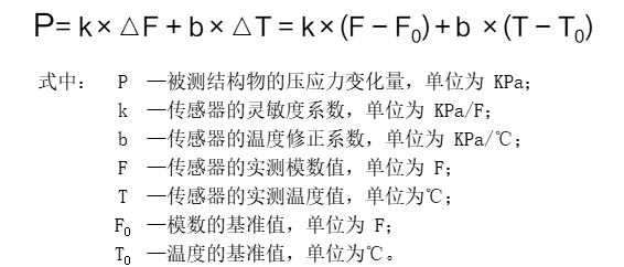 VWE土壓力計計算公式.png